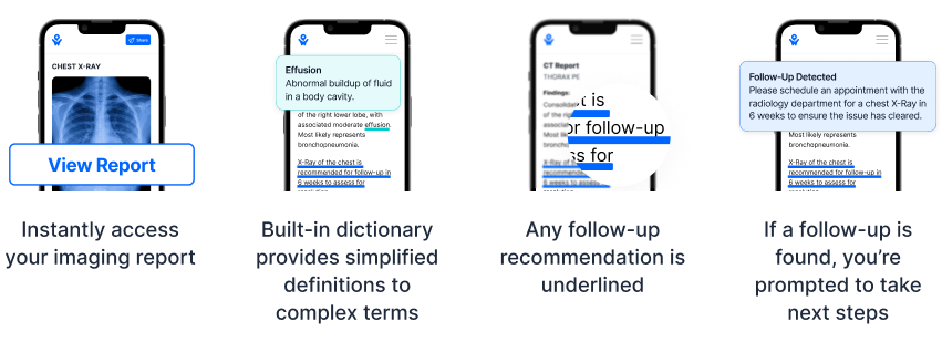medical follow-up navigator 4-step process