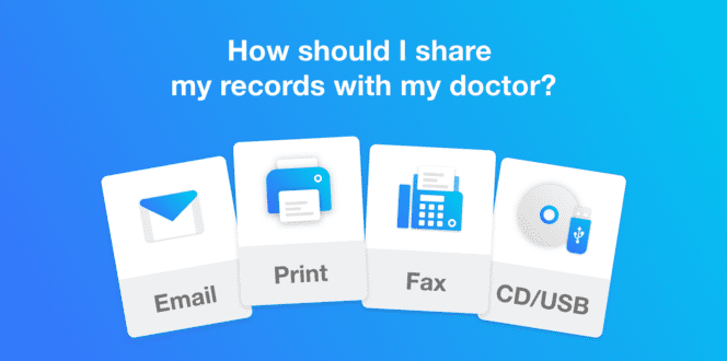 sharing options email print fax CD usb